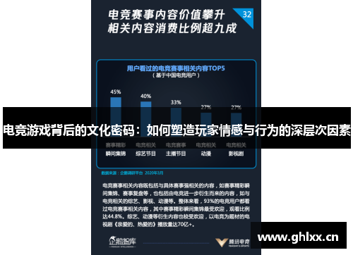 电竞游戏背后的文化密码：如何塑造玩家情感与行为的深层次因素