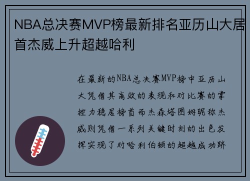 NBA总决赛MVP榜最新排名亚历山大居首杰威上升超越哈利